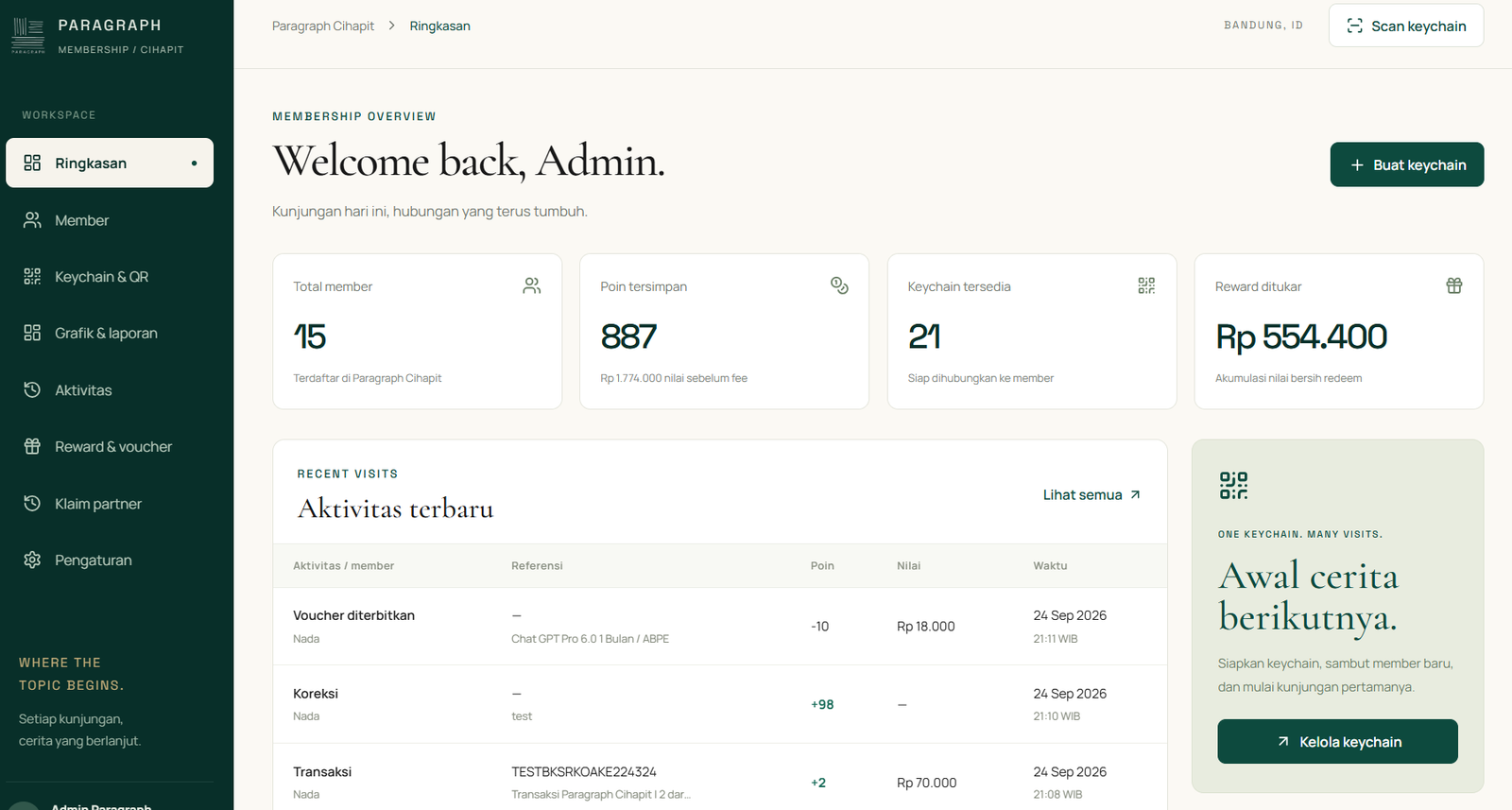 Dashboard pengelolaan membership Paragraph